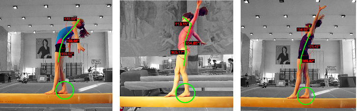 (left) Landing (model gymnast), (middle) Landing (initial test), (right) Landing (final test)
